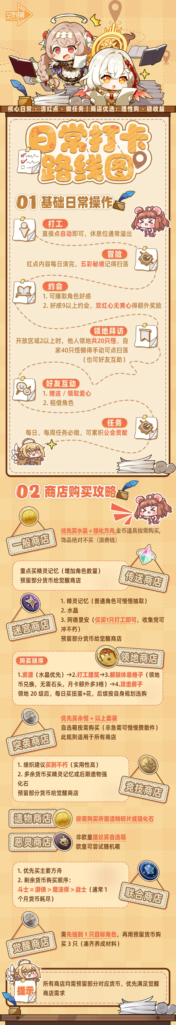 攻略 | 日常必做&商店购买攻略截图
