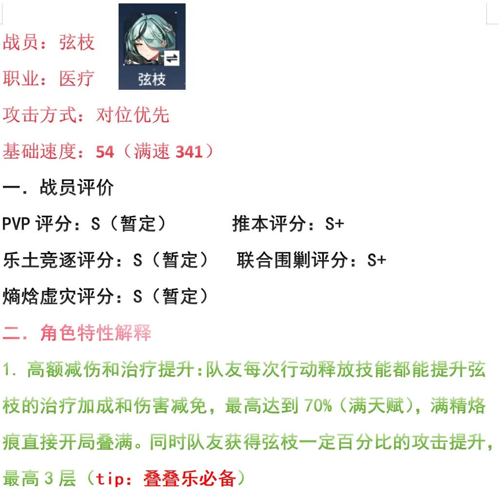 【攻略分享】弦枝培养方案（个人向）