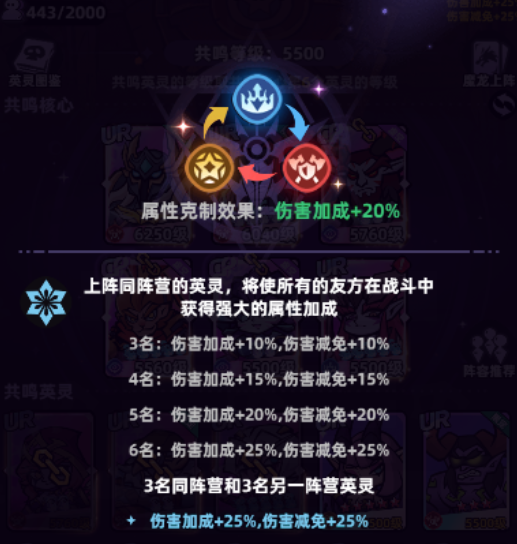 《王座守护者》致命·统御·元素：三阵营UR进阶阵容大全