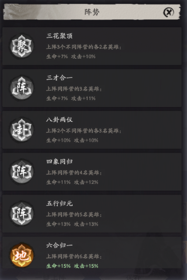 《天命行者》新手必看！强力阵容助力你少走弯路！