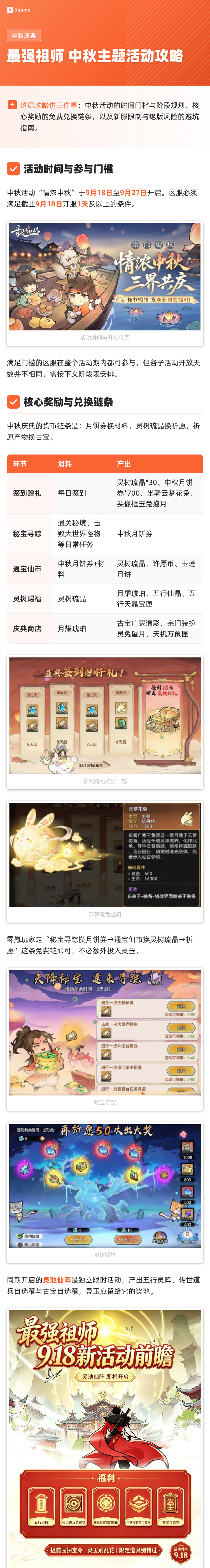 最强祖师-中秋主题活动攻略