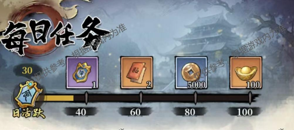 《古龙群侠录》【玩法解析】每日任务