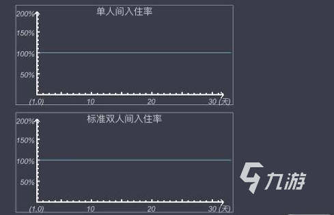 模拟投资游戏下载大全2022 十大模拟投资游戏排行榜