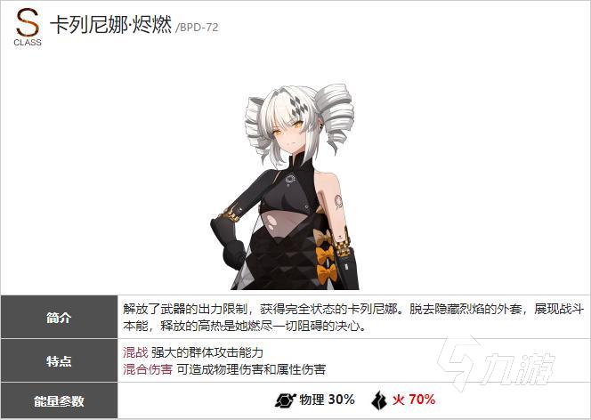 战双帕弥什s自选选哪个 萌新上路如何自选s