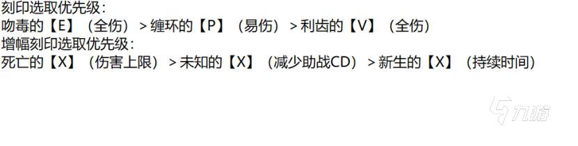 崩壞3往世樂(lè)土識(shí)之律者攻略 識(shí)律本我流搭配推薦