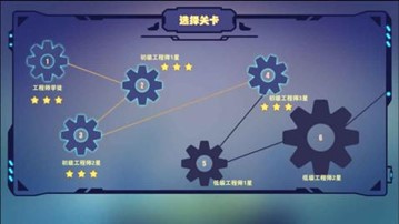 改装汽车游戏大全推荐2022 热门修理车辆游戏推荐截图