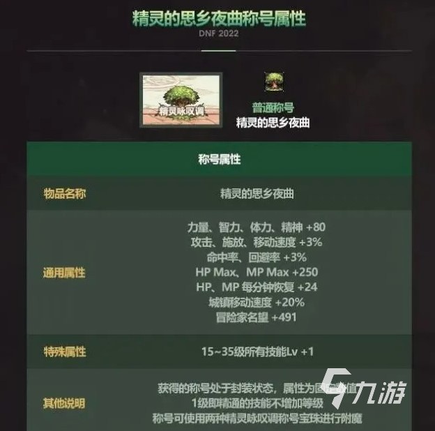 dnf精灵咏叹光环有什么效果 五一套光环属性介绍