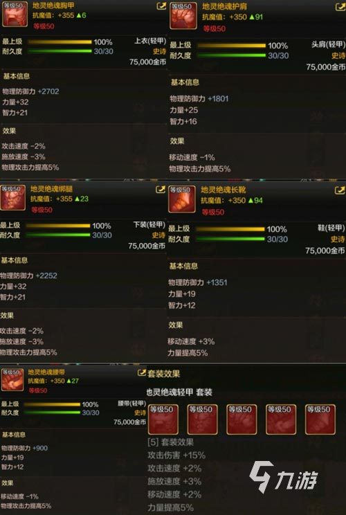 dnf手游大枪毕业装备 地下城与勇士手游枪炮师毕业装备推荐​