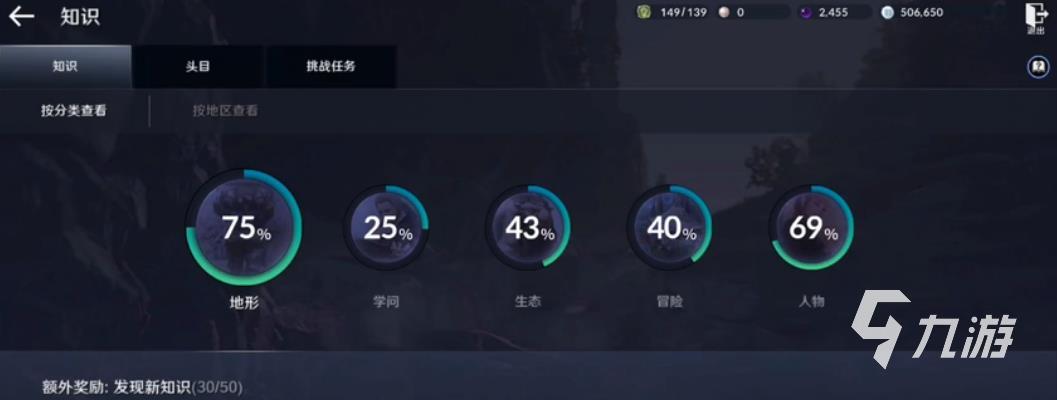 黑色沙漠手游知识大全 不同类别知识获取方式汇总
