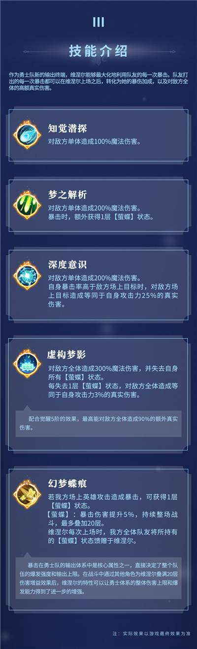 终焉誓约维涅尔强度怎么样