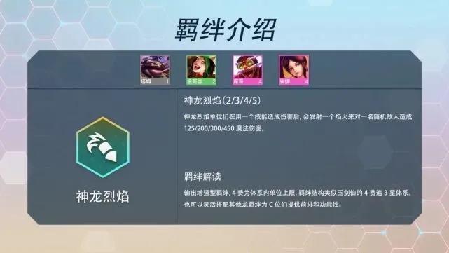 云頂之弈s7羈絆圖表最新一覽