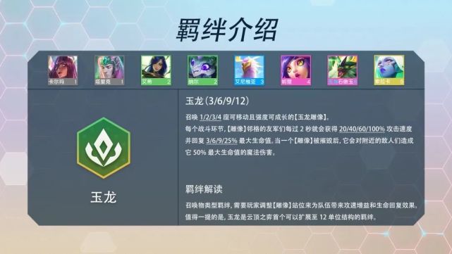 金鏟鏟之戰(zhàn)S7賽季最新羈絆圖表一覽