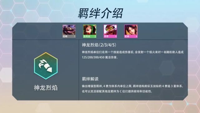 金铲铲之战S7赛季最新羁绊图表一览