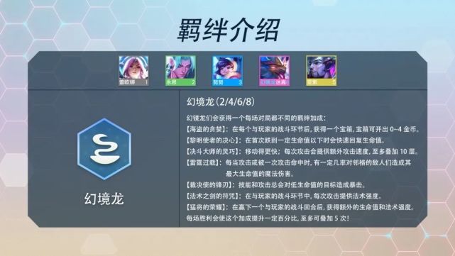 金鏟鏟之戰(zhàn)S7賽季最新羈絆圖表一覽