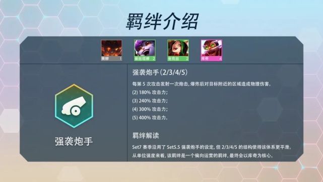 金鏟鏟之戰(zhàn)S7賽季最新羈絆圖表一覽