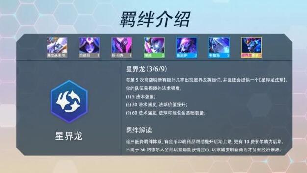 金铲铲之战S7赛季最新羁绊图表一览
