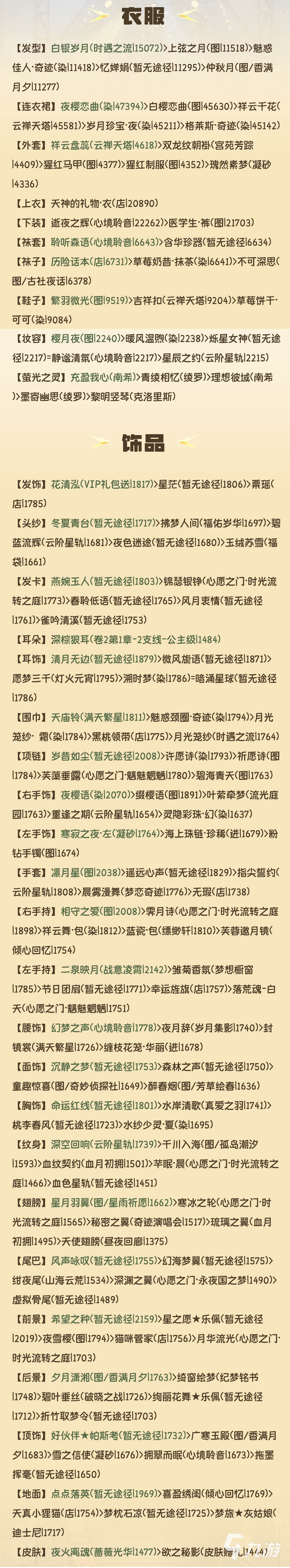 奇迹暖暖奇趣蘑菇攻略 活动关卡高分搭配推荐