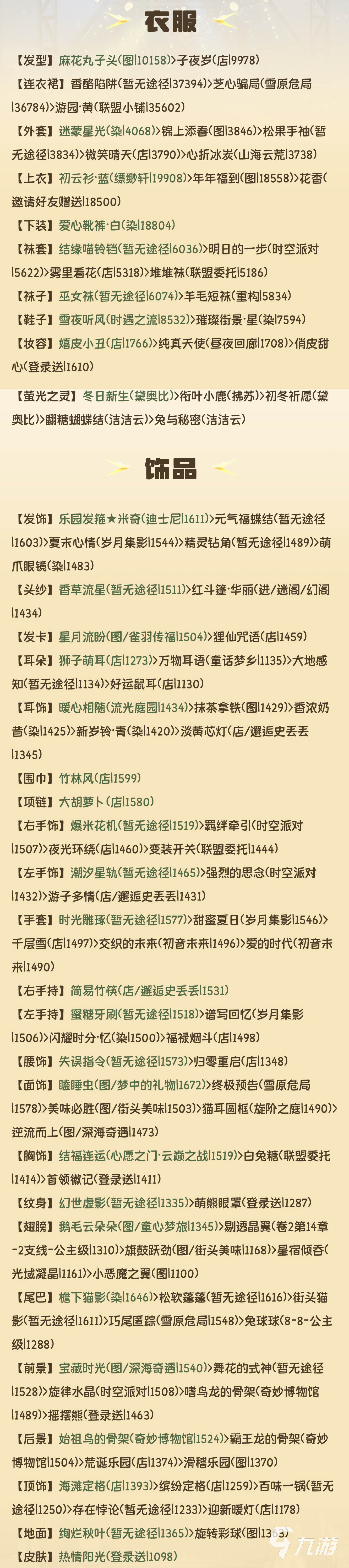 奇迹暖暖奇趣蘑菇攻略 活动关卡高分搭配推荐