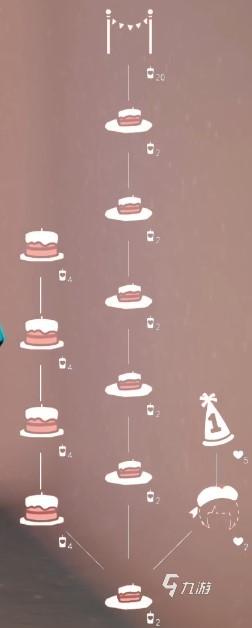 光遇2周年庆兑换图 2周年先祖及兑换物品一览
