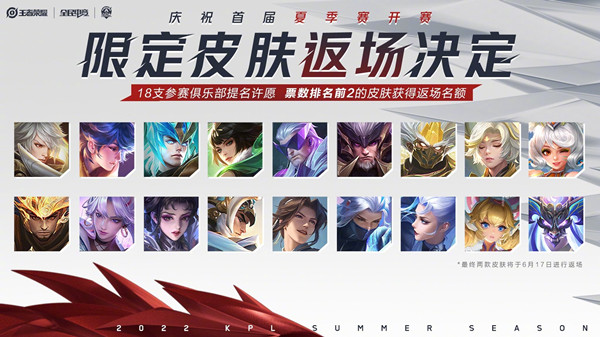 王者荣耀6月17日返场投票结果是什么