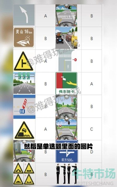 《打工生活模拟器》科目一答案大全