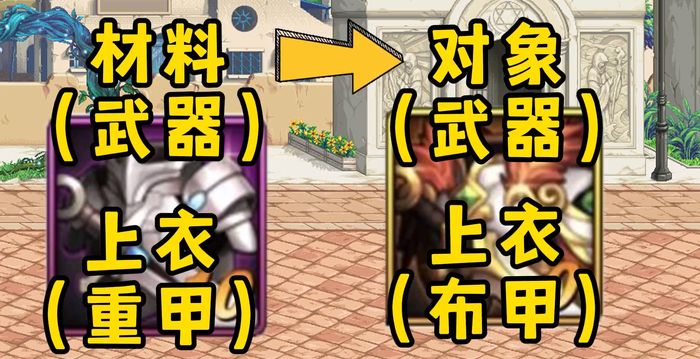 dnf手游装备继承规则 地下城与勇士手游继承玩法介绍