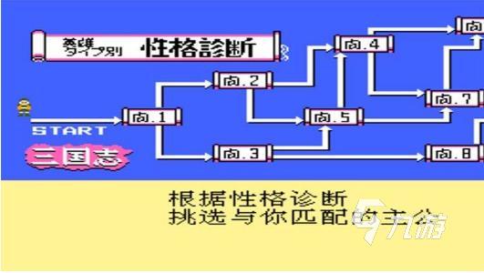 三国志单机版手游下载2022 三国志单机版手游下载最新版