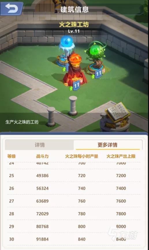 指尖领主攻略大全 前期资源获取与阵容搭配思路