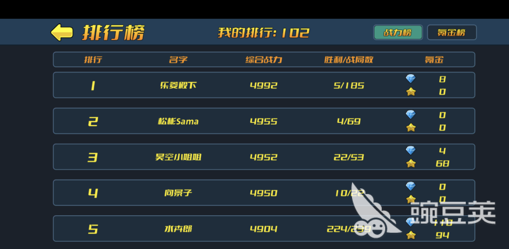 2022有哪些好玩的丧尸游戏 最好玩的丧尸游戏排行榜前七