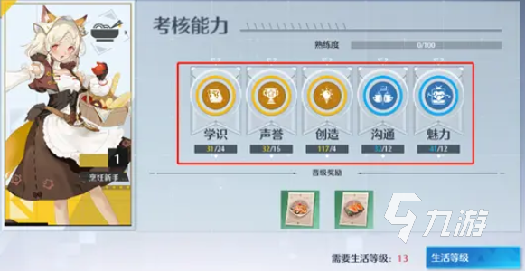 諾亞之心廚師怎么玩 廚師職業(yè)選擇大全
