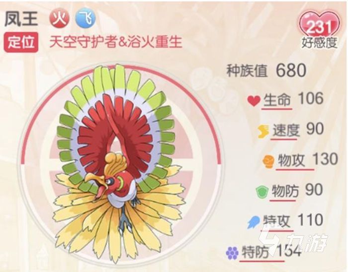 口袋觉醒s+精灵强度排行2022 口袋觉醒精灵推荐