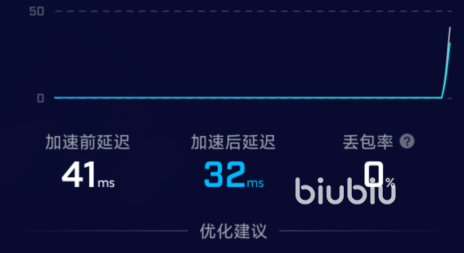 战矛在线加速器免费下载2022 战矛在线加速器哪个好
