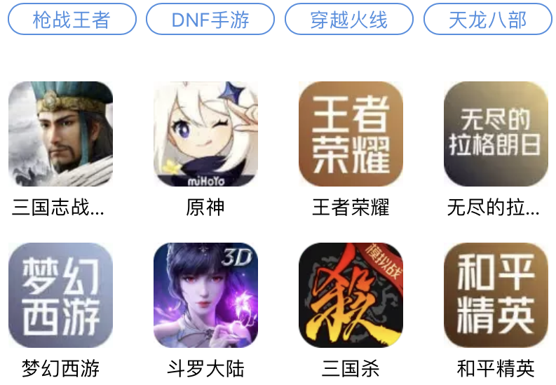 怎么出售游戏账号 出售游戏账号的平台哪个好