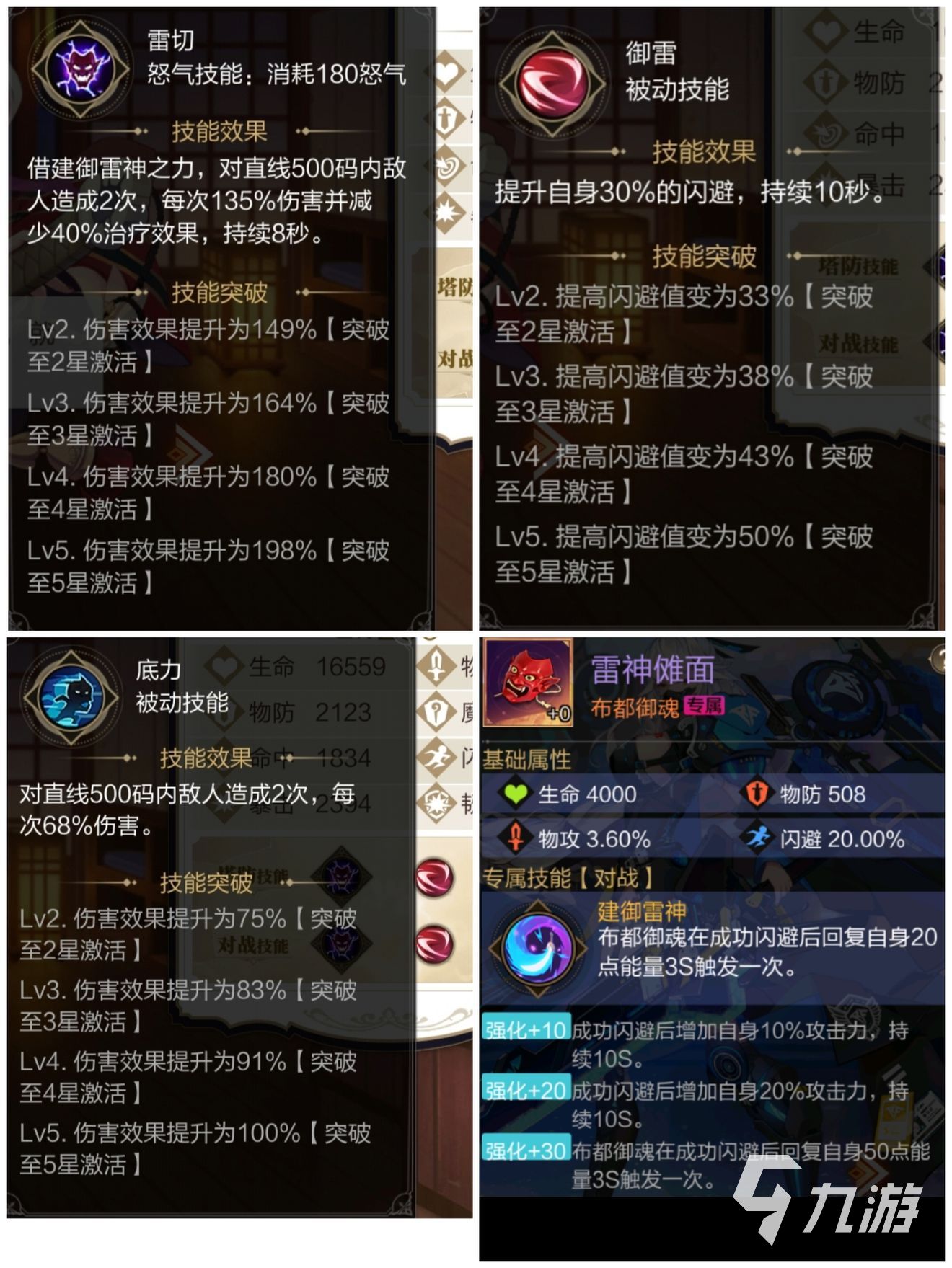 那些需要守护的角色排行 强势具现灵角色推荐