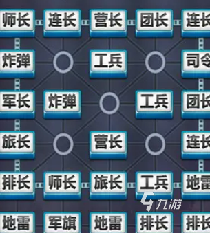 騰訊四國天天軍棋下載手機(jī)安卓2022 騰訊四國天天軍棋下載手機(jī)安卓最新版本