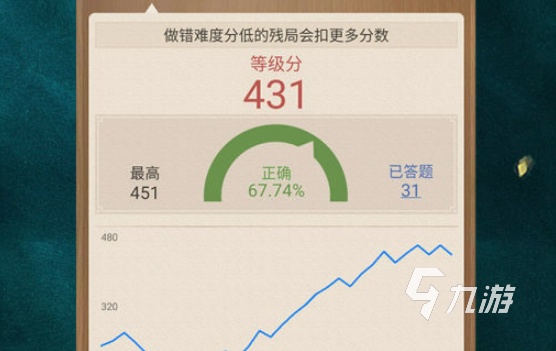 2022象棋下載游戲 象棋游戲最新下載地址