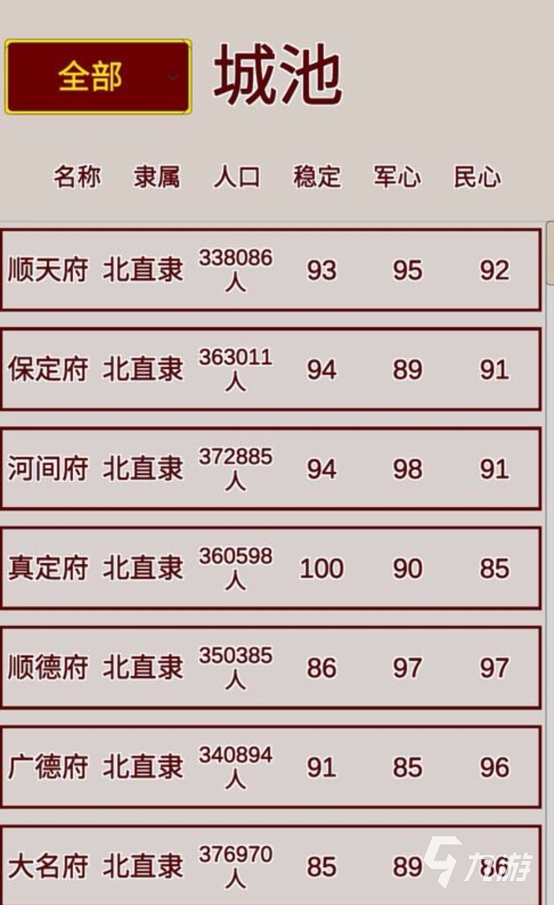 热门人生游戏下载合集2022 好玩的人生游戏有哪些