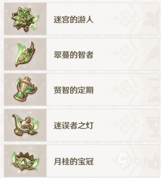 原神深林的記憶怎么樣 深林的記憶加成攻略