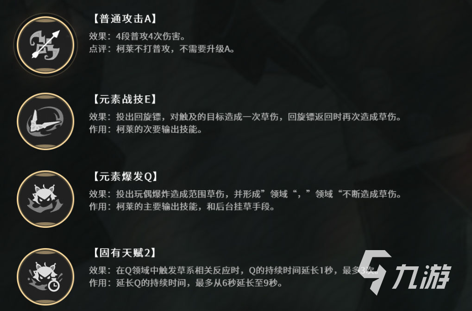 原神柯莱技能天赋怎么样 原神柯莱天赋技能介绍