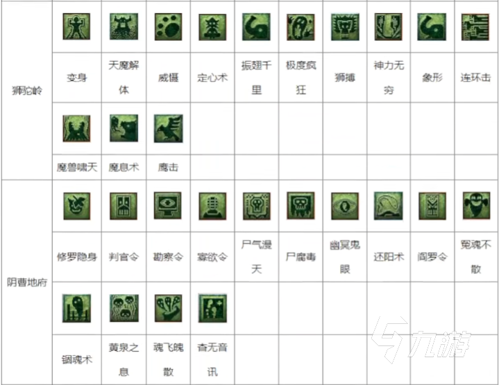 梦幻西游教师节答题器怎么用 教师节答题器使用攻略