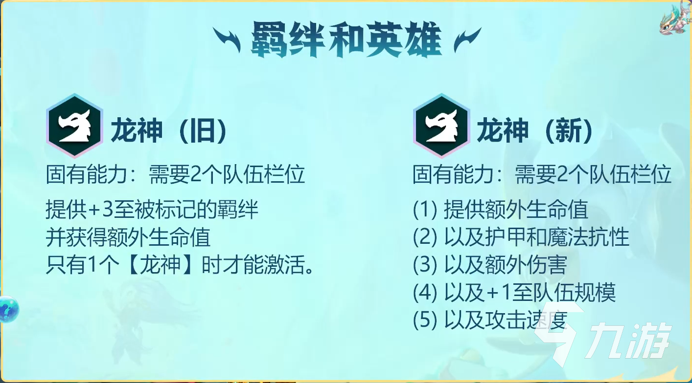 云顶之弈s7.5赛季新玩法有什么 s7.5新赛季内容解析