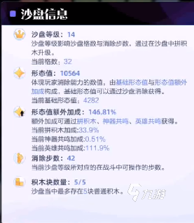 召唤与合成2攻略 新手前期玩法指南