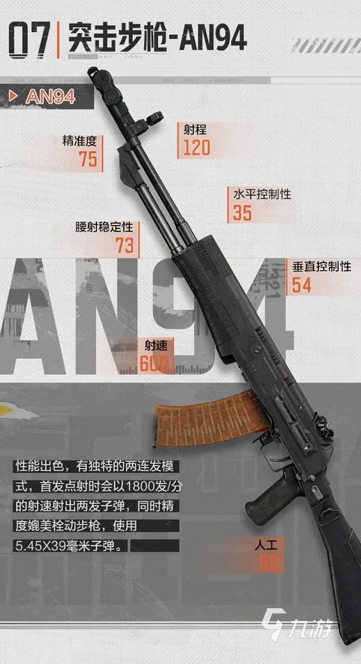 暗区突围突击步枪AN94值得入手吗 突击步枪AN94武器评测