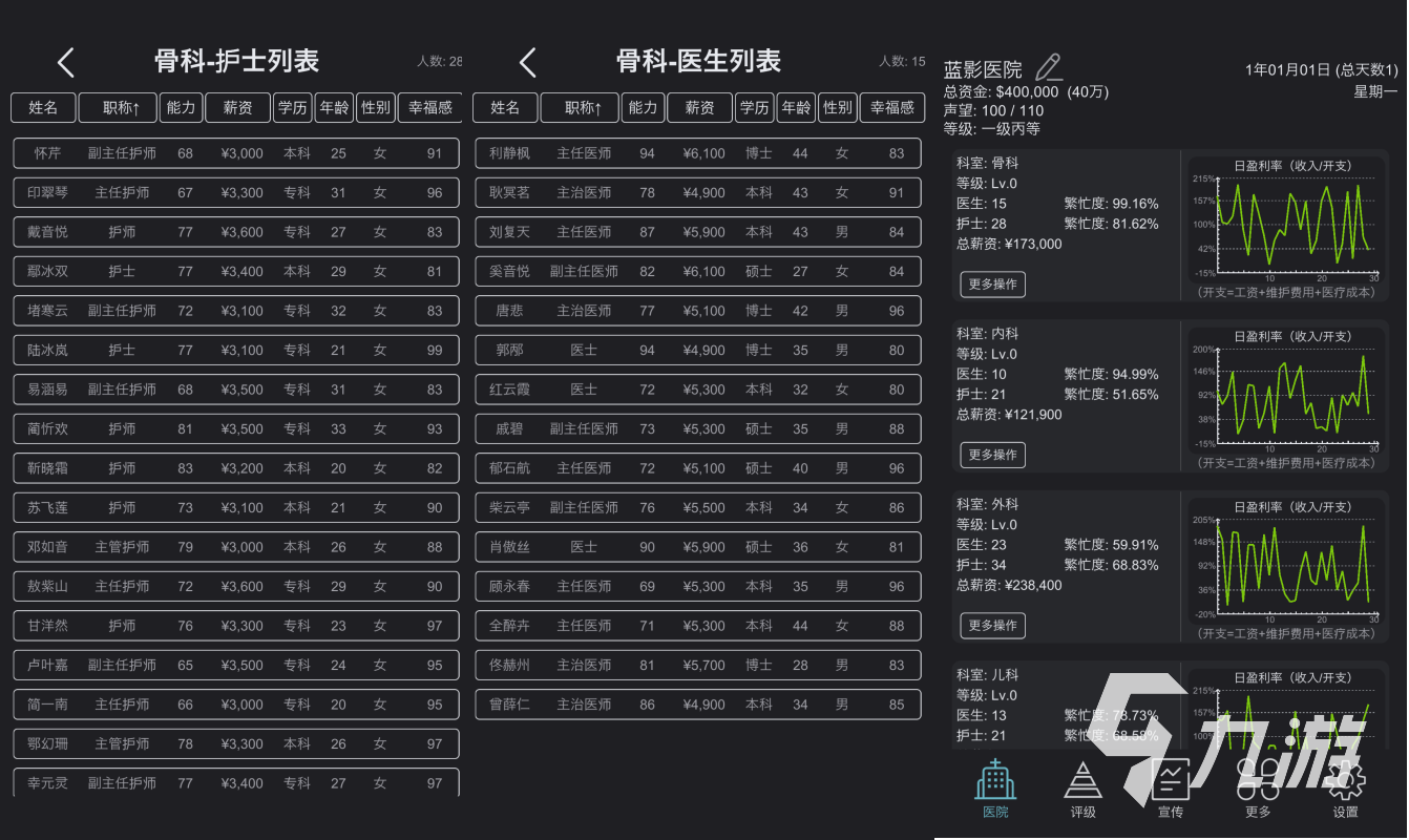 2022必玩的医院模拟经营游戏推荐 医院模拟经营游戏手游下载推荐