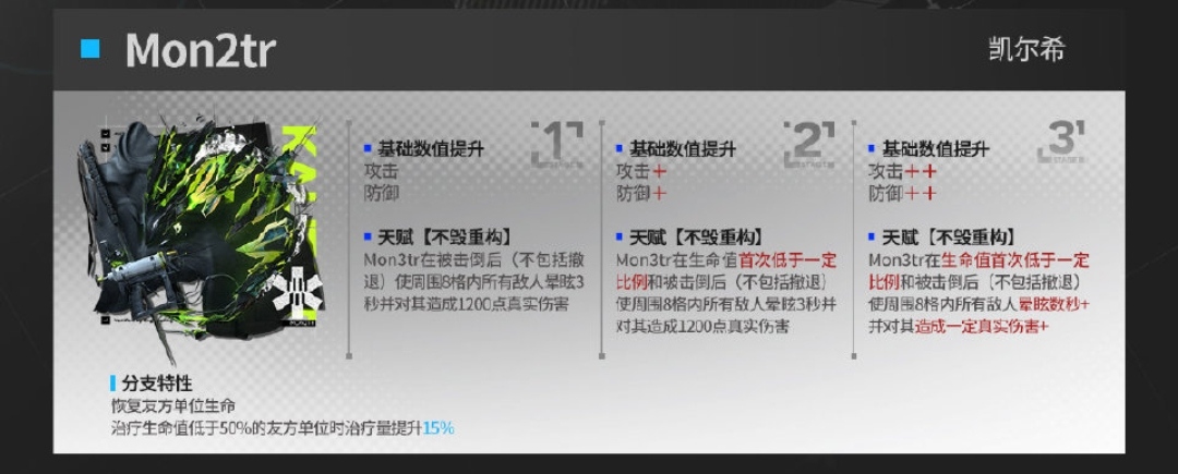 明日方舟水月与深蓝之树模组开哪些好 模组升级优先级建议