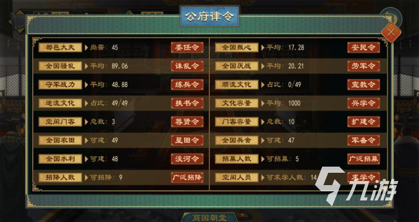 大周列国志中期怎么玩 中期维稳策略分享