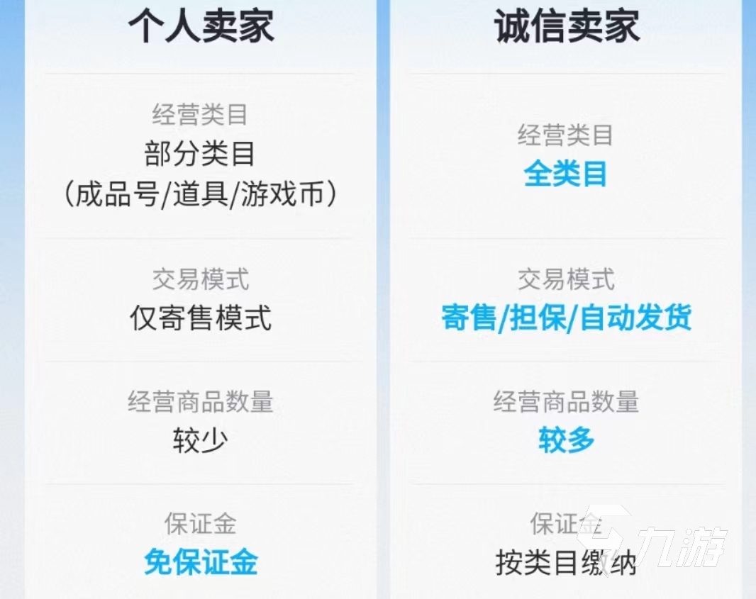 神陵武装账号交易平台哪个好 靠谱的游戏账号交易软件推荐