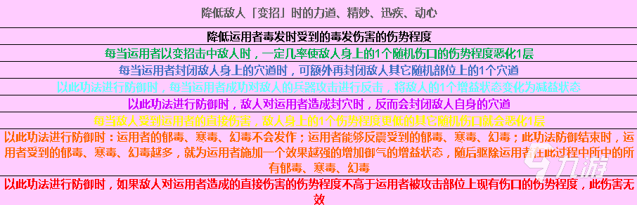 太吾繪卷百花谷功法有哪些 百花谷全正逆練功法匯總