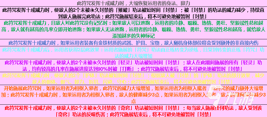 太吾绘卷然山派功法有哪些 然山派全正逆练功法效果汇总