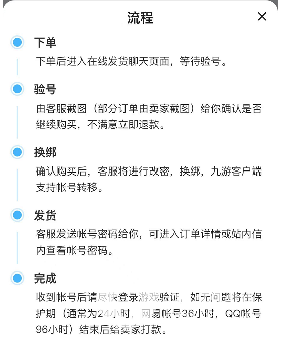 世界ol賬號交易平臺哪個好 靠譜的賬號交易平臺分享